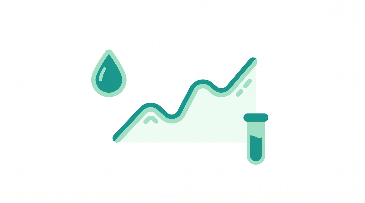 HbA1c verstehen